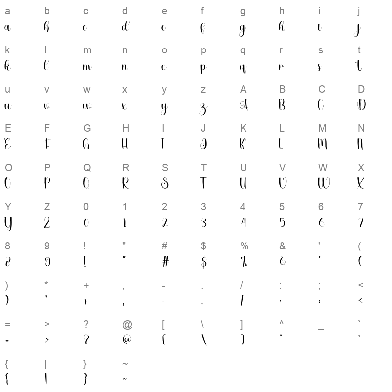 Daubba Character Map