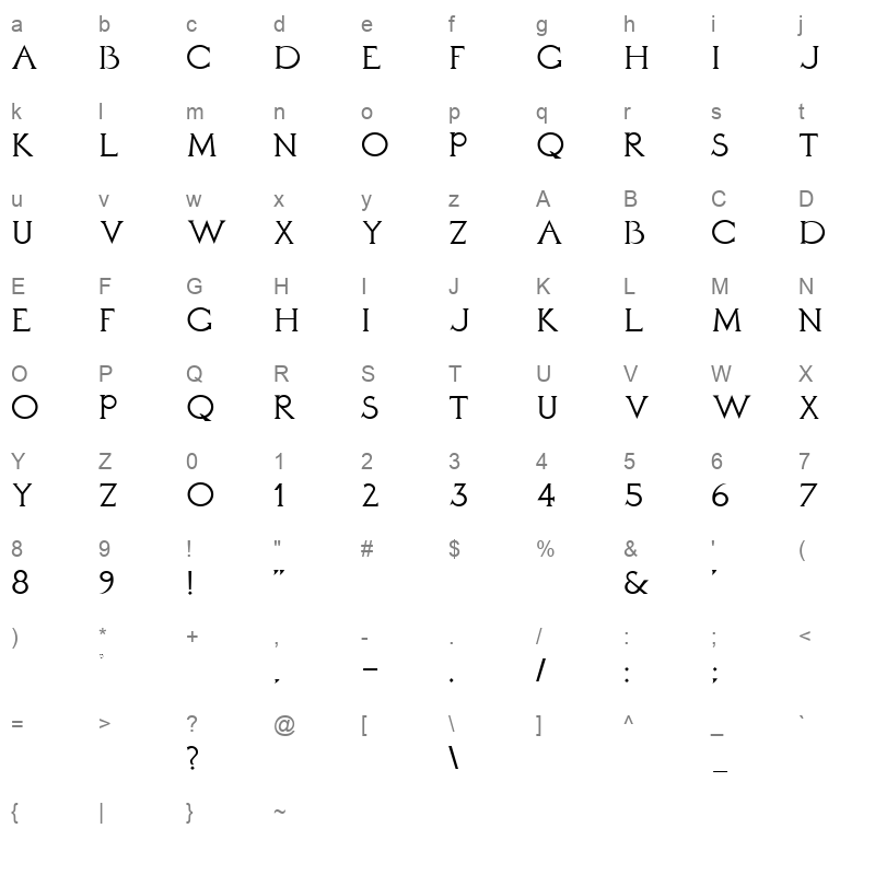 Daubenton Character Map