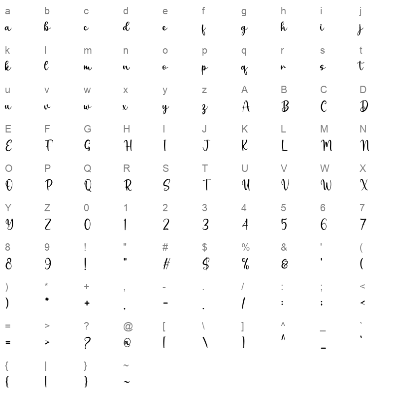 Davinia OTF Character Map