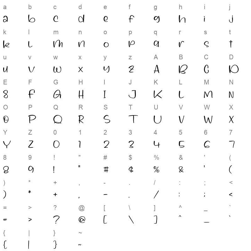 Day light Character Map