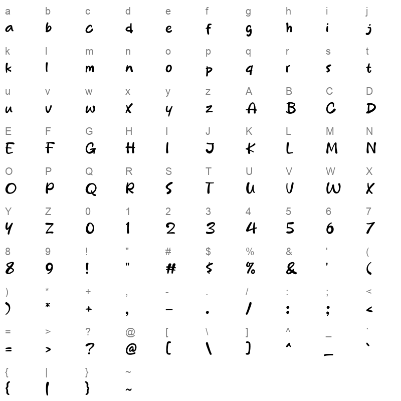Daykids Character Map