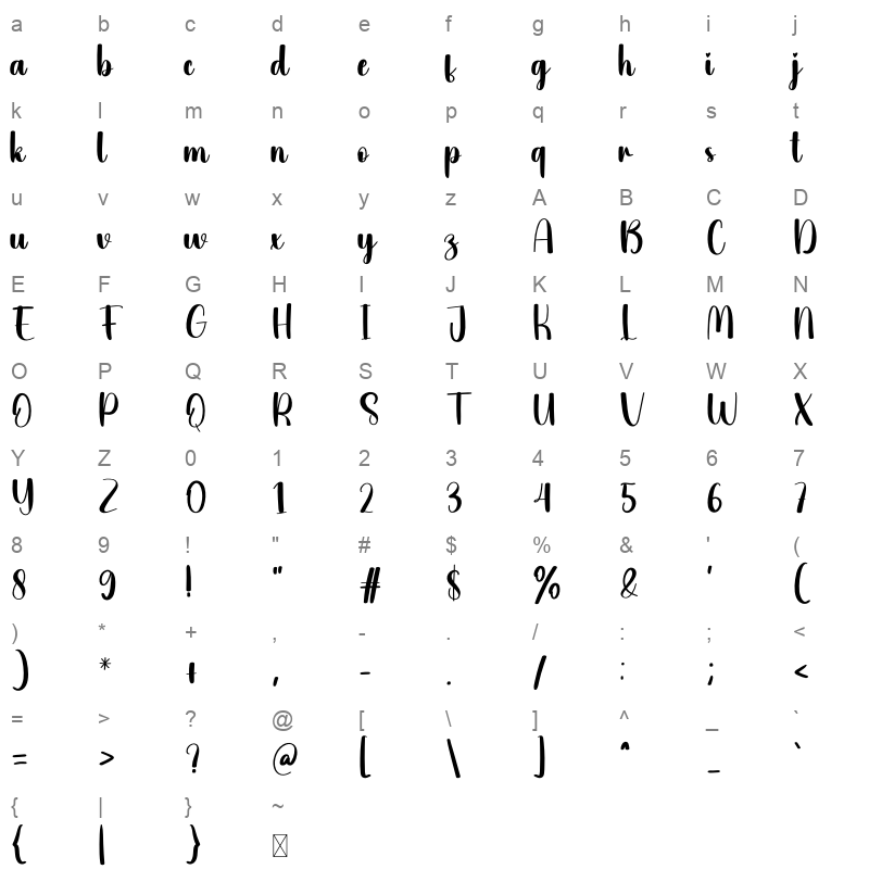 Daylight Character Map