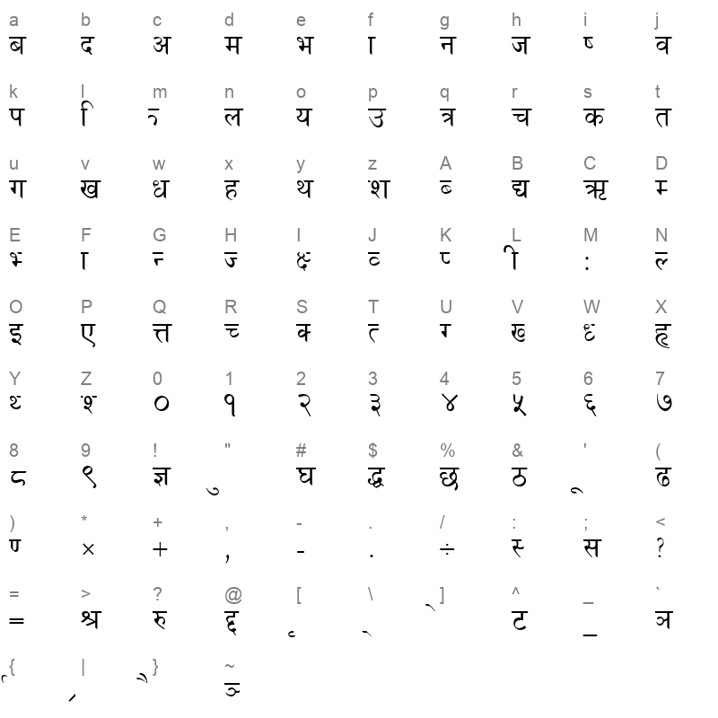 DDT New NORMAL Character Map