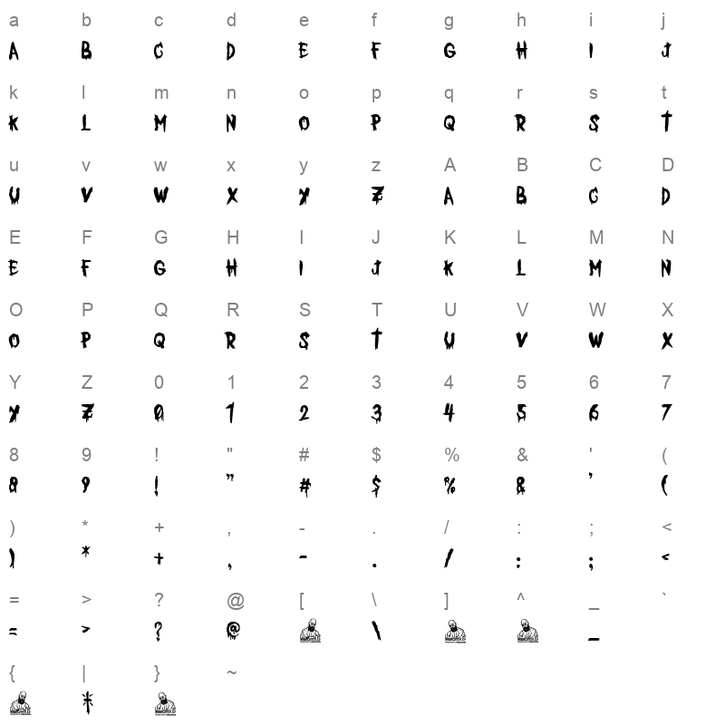 Dead City Club Character Map