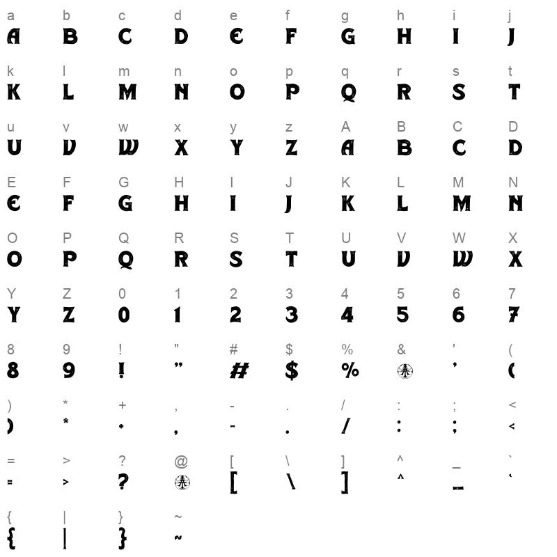 Dead frog Character Map