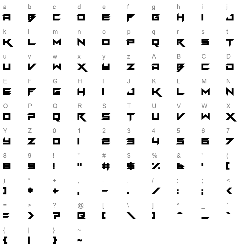 Deadknight Character Map