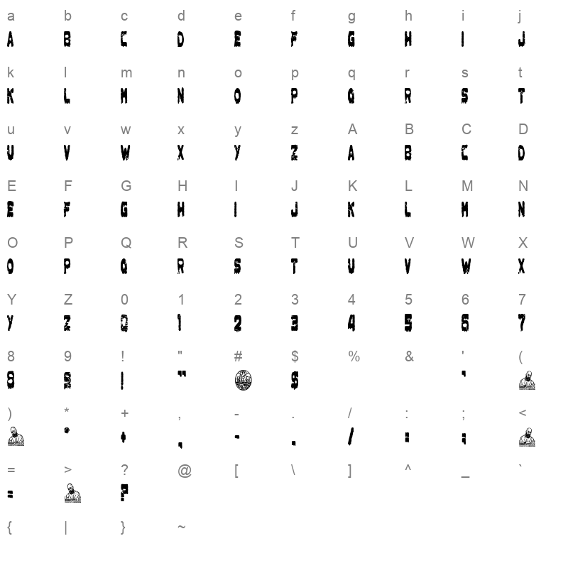 Death in Buenos Aires Character Map
