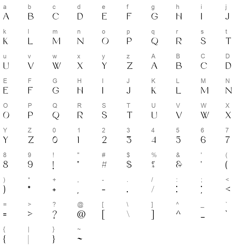 Debora Celina Character Map