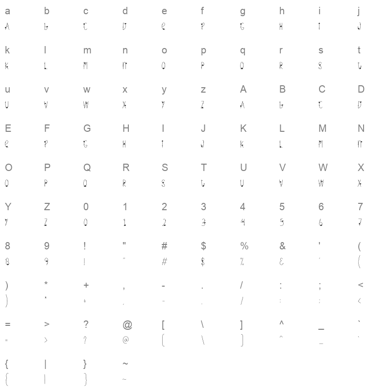 Decoration Character Map