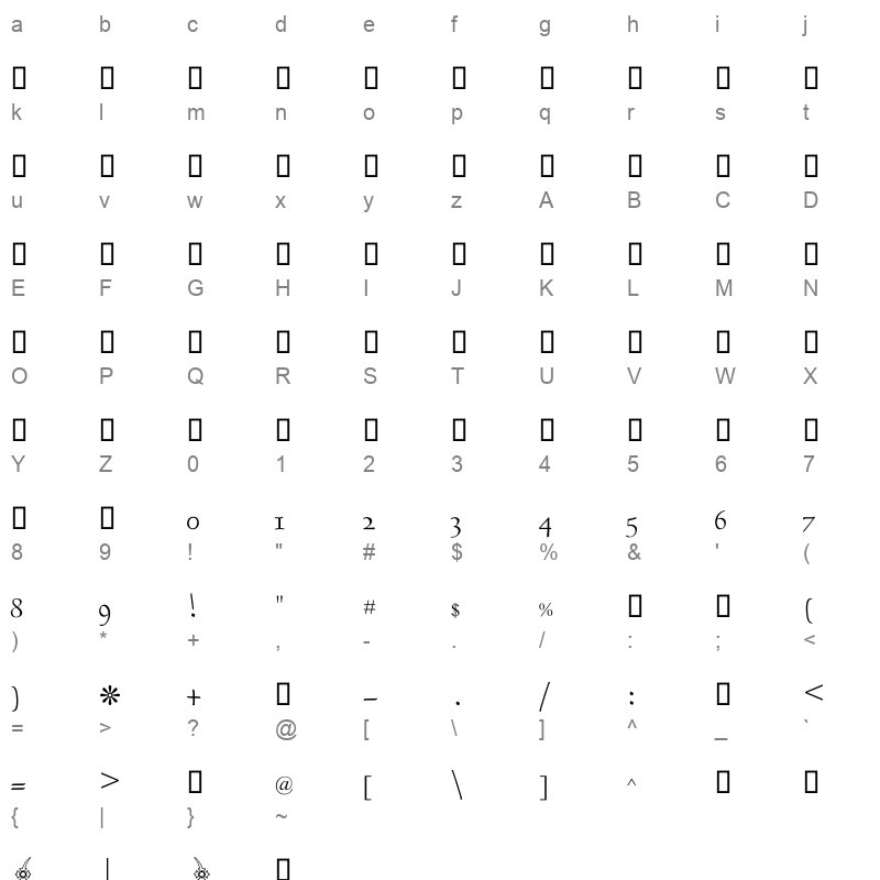 DecoType Thuluth II Regular Character Map