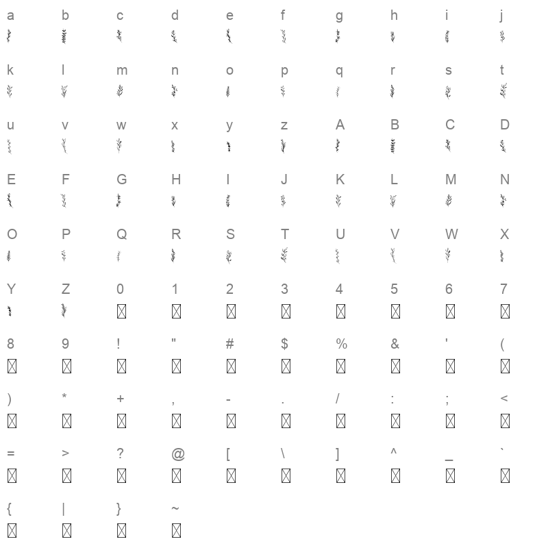 Dedaunan Character Map