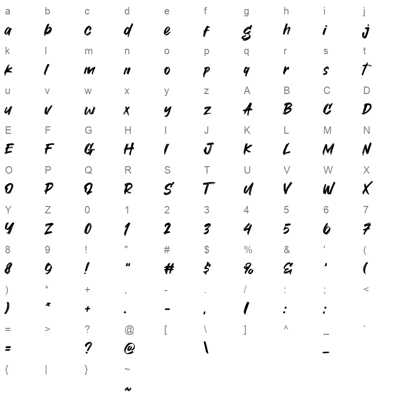 Deep Hero Character Map