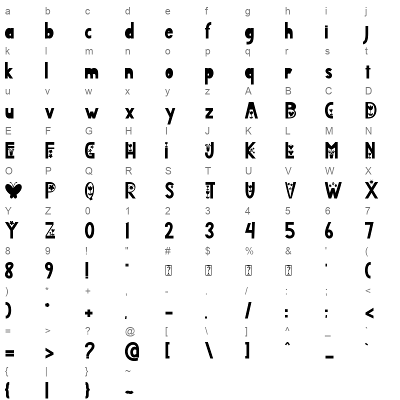 Deflower TTF Personal Character Map