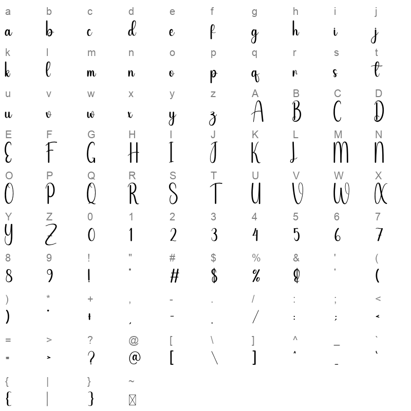Degrade Character Map