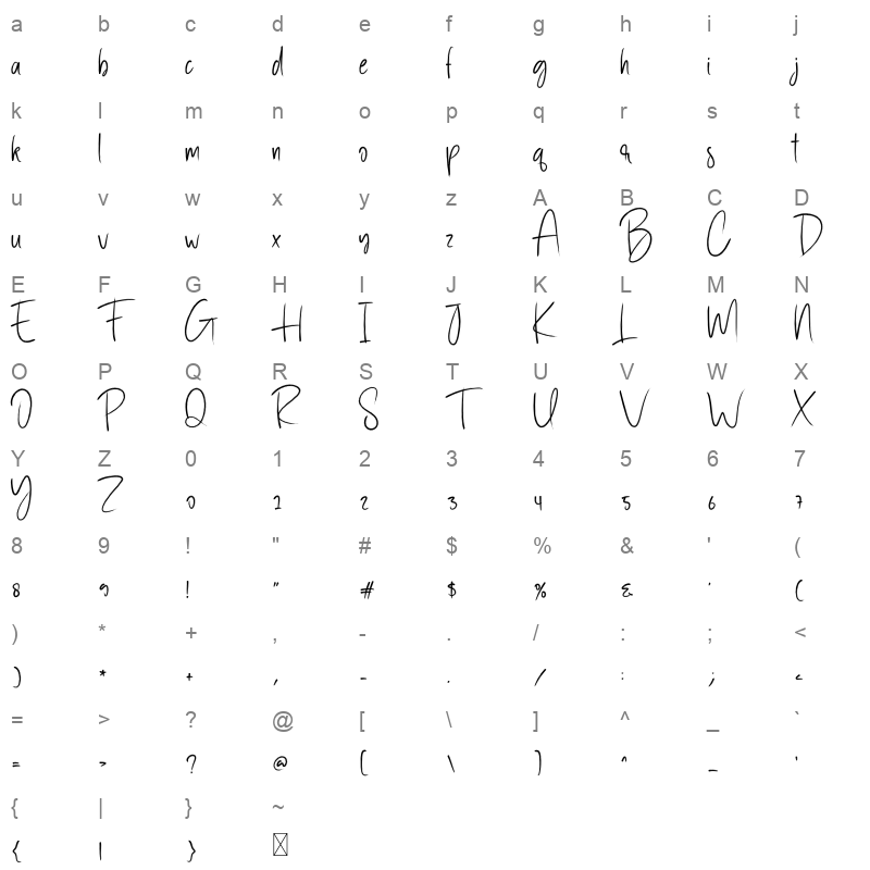 Delightone Character Map