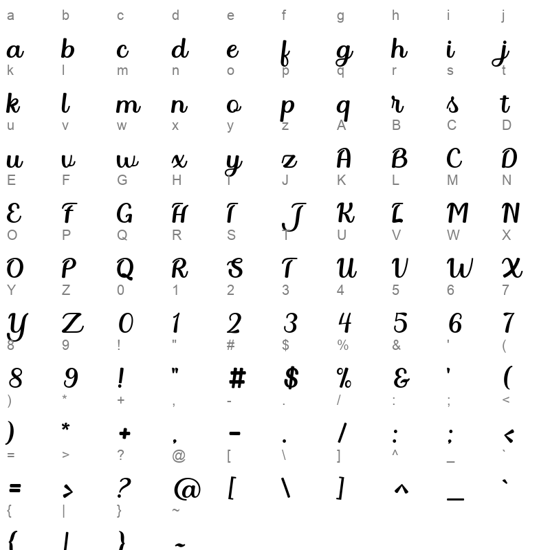 Deloresta Character Map