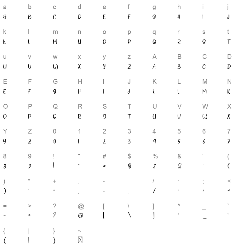 Desember Character Map