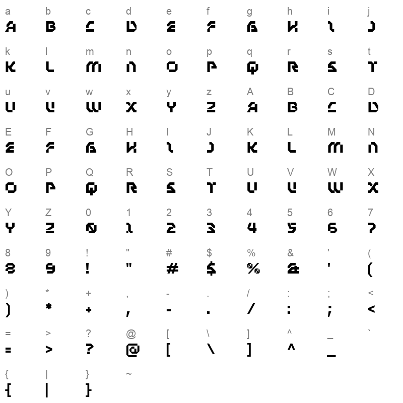 Desgard Character Map