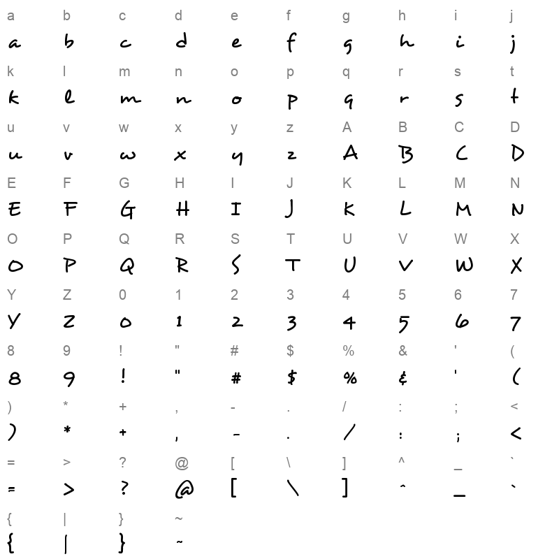 DESYREL Character Map