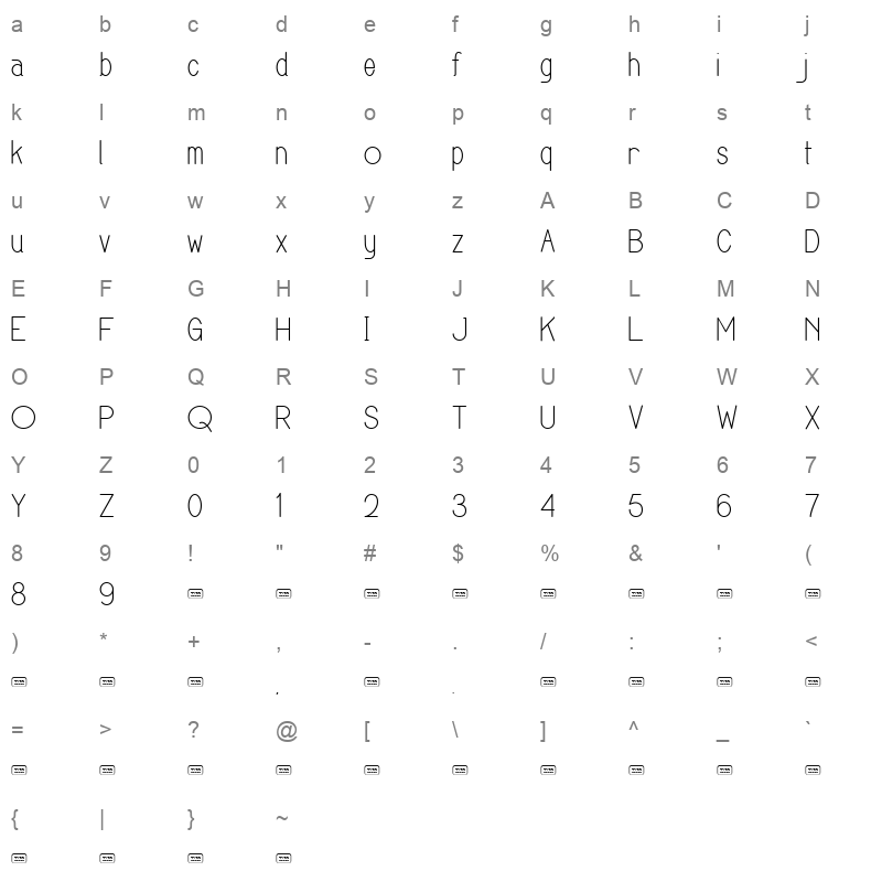 DEVINLAND lovecocky Character Map