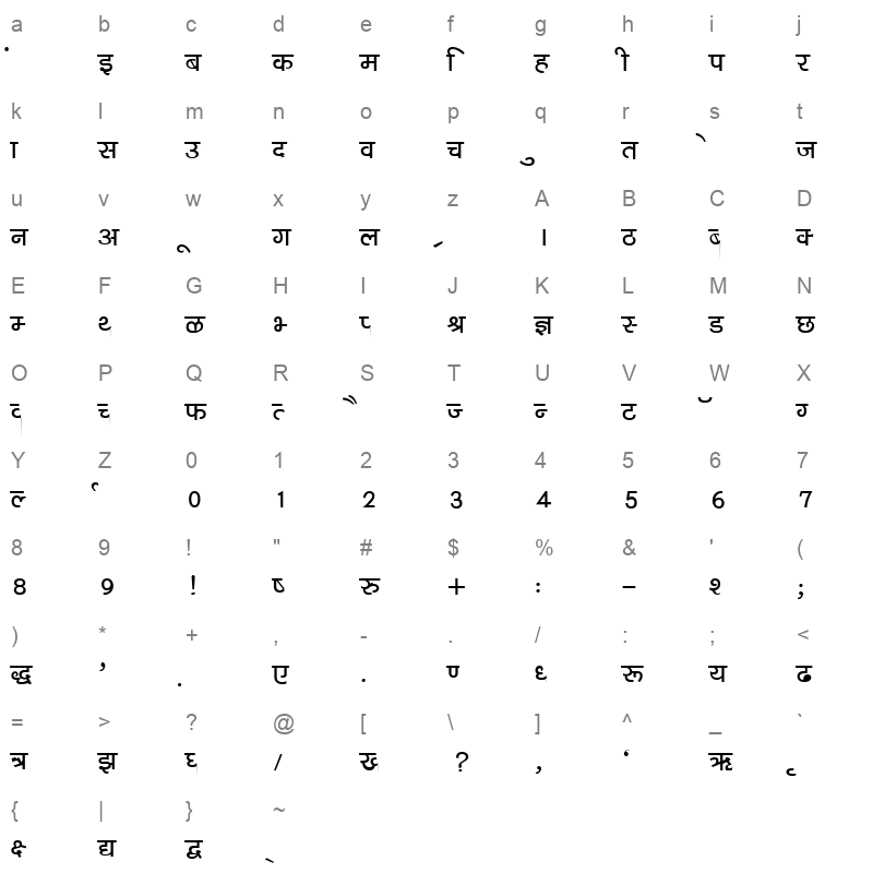 DevLys 040 Bold Character Map