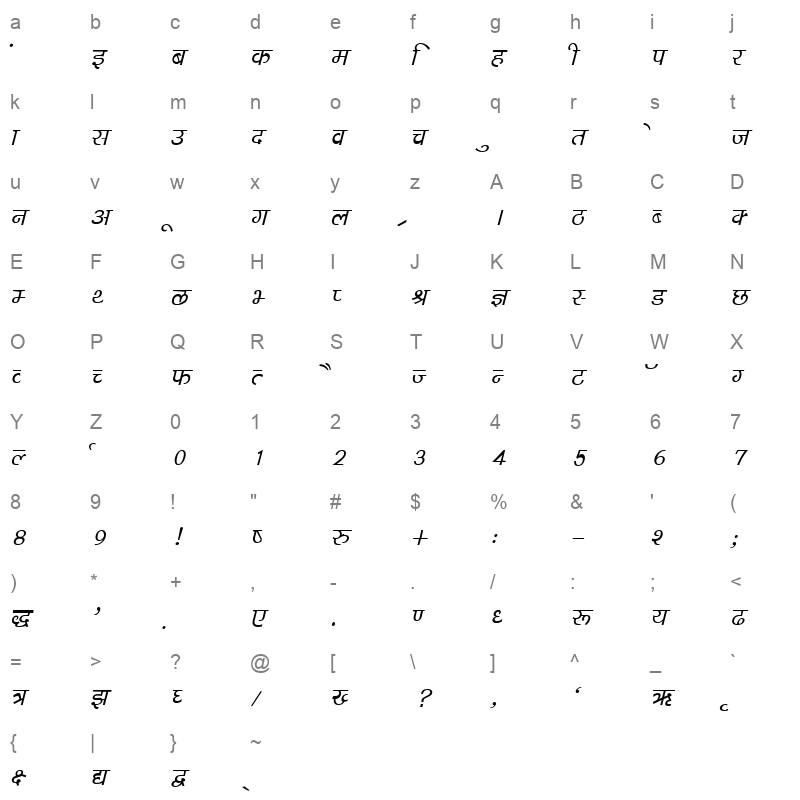DevLys 040 Italic Character Map