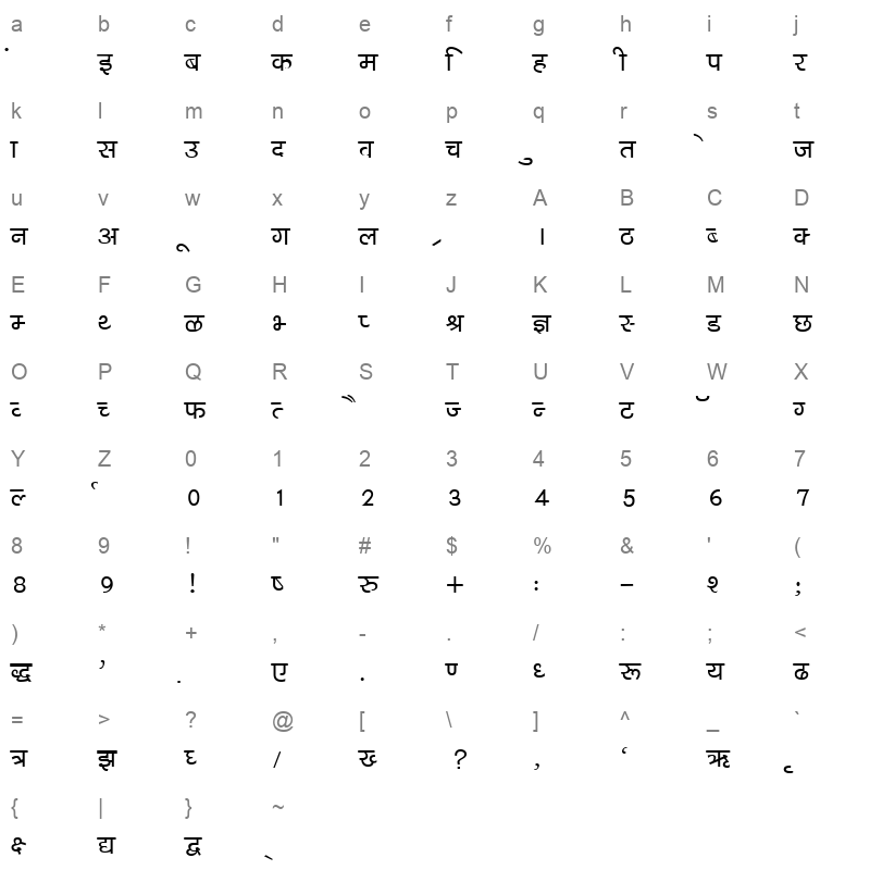 DevLys 040 Normal Character Map
