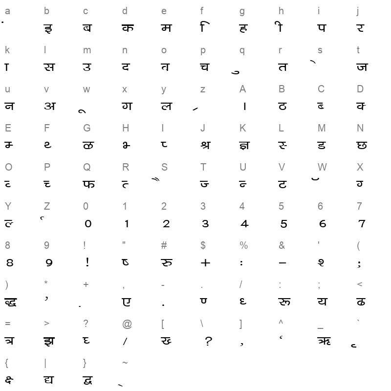 DevLys 040 Wide Normal Character Map