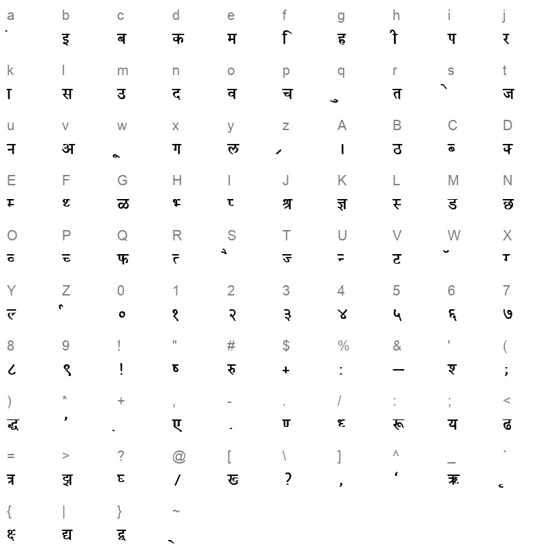 DevLys 050 Bold Character Map