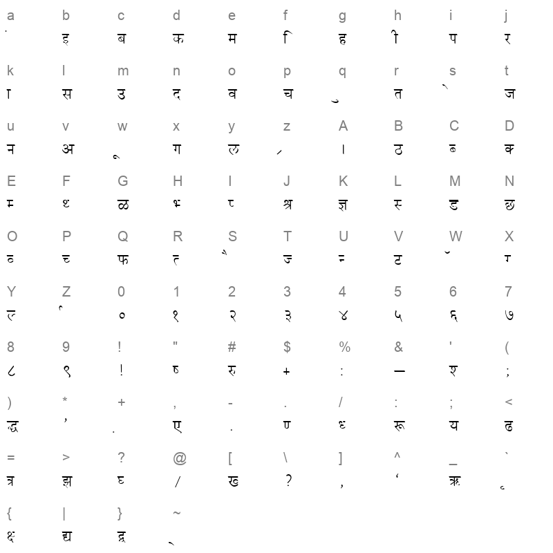 DevLys 050 Normal Character Map