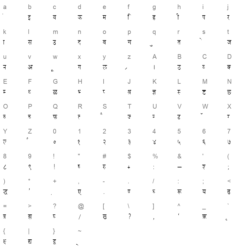 DevLys 050 Thin Normal Character Map