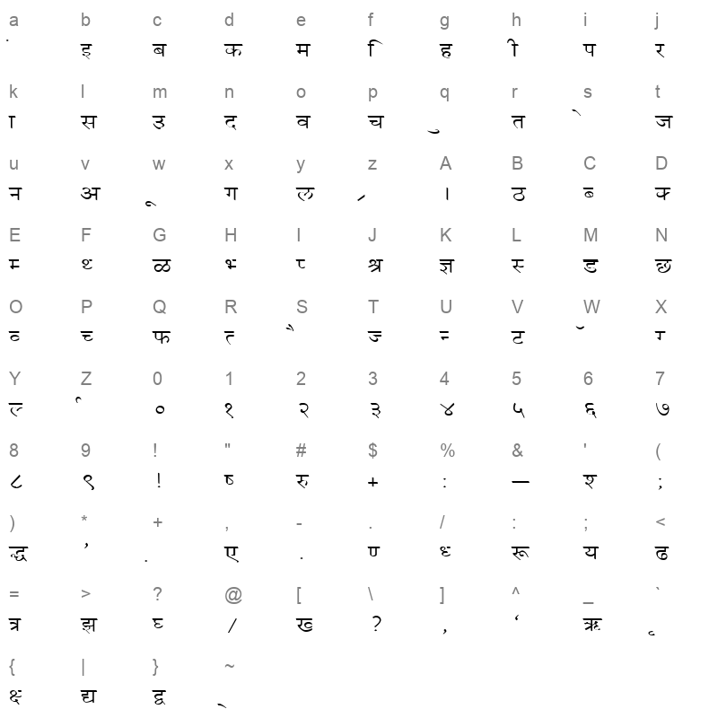 DevLys 050 Wide Normal Character Map