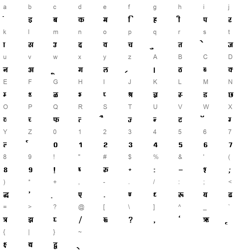 DevLys 060 Bold Character Map