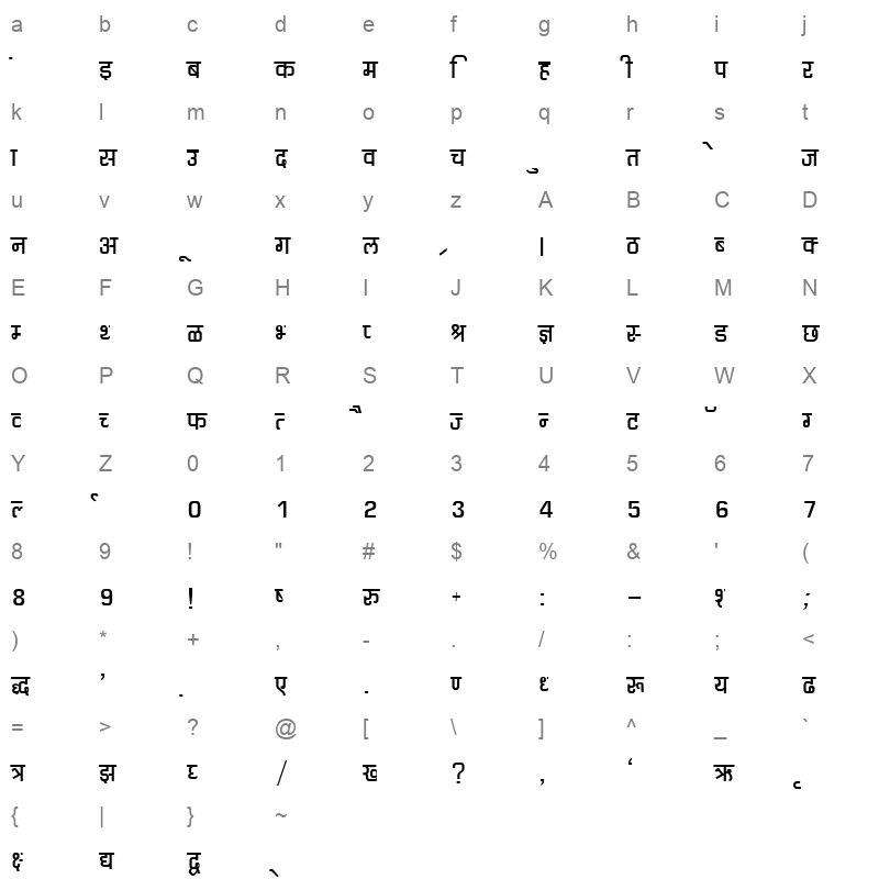 DevLys 060 Normal Character Map