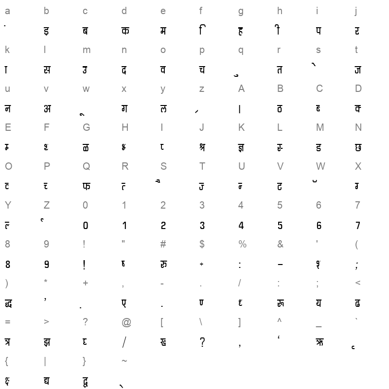 DevLys 060 Thin Normal Character Map