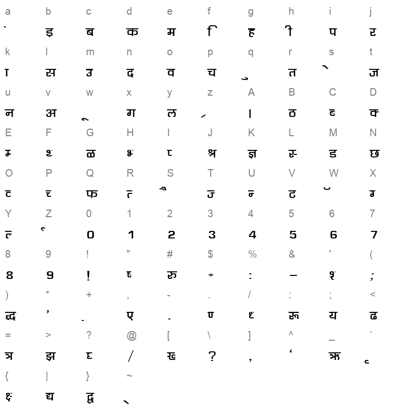 DevLys 060 Wide Normal Character Map