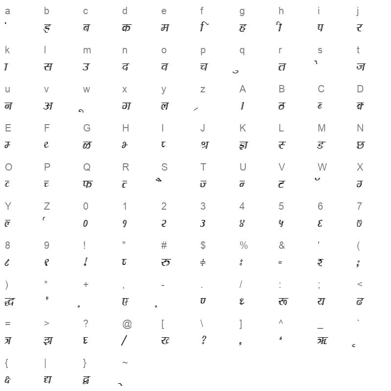 DevLys 070 Condensed Normal Character Map