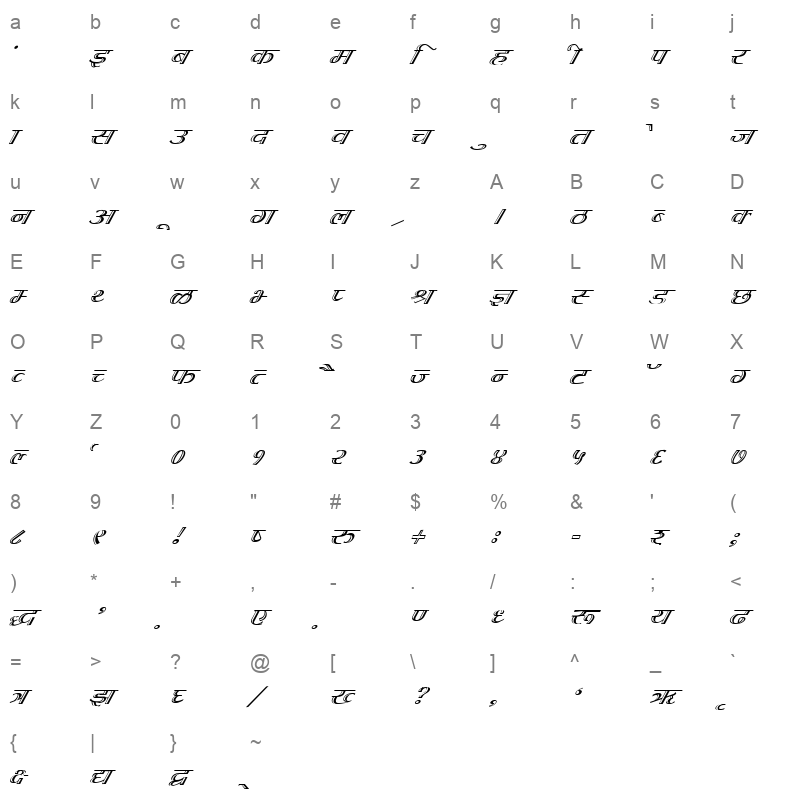 DevLys 070 Italic Character Map