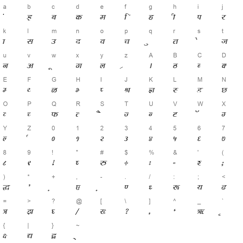 DevLys 070 Thin Normal Character Map