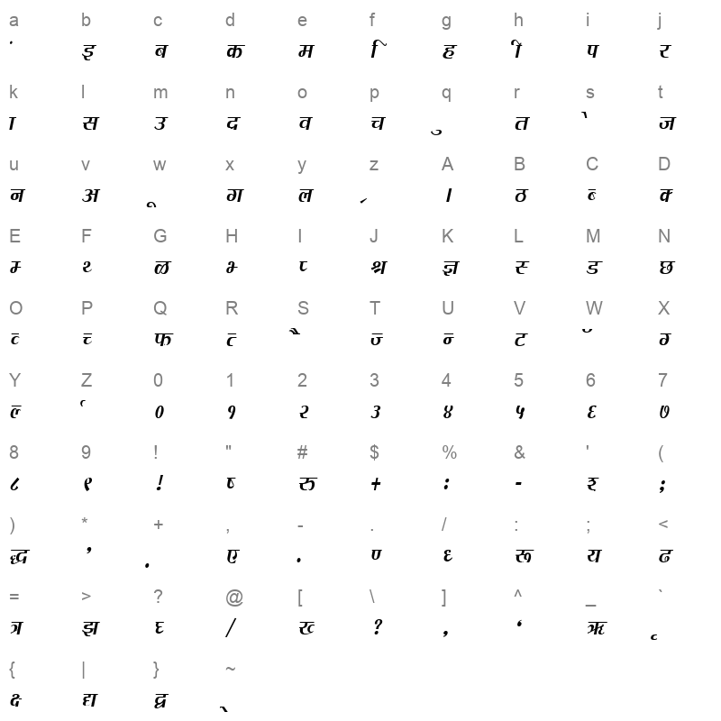 DevLys 080 Condensed Normal Character Map