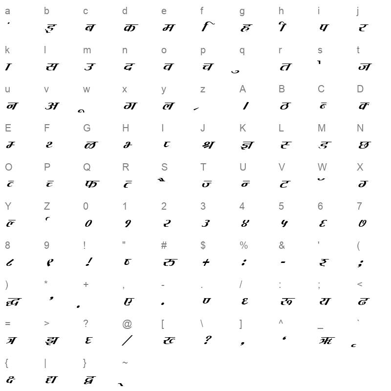 DevLys 080 Italic Character Map