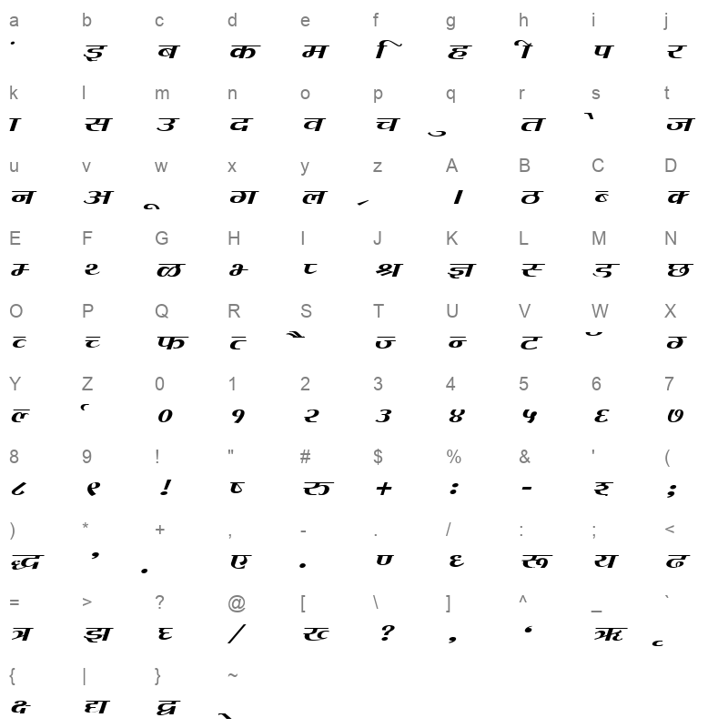 DevLys 080 Wide Normal Character Map