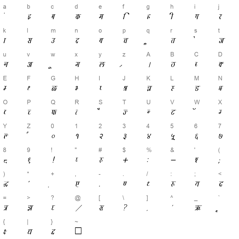 DevLys 130 Italic Character Map
