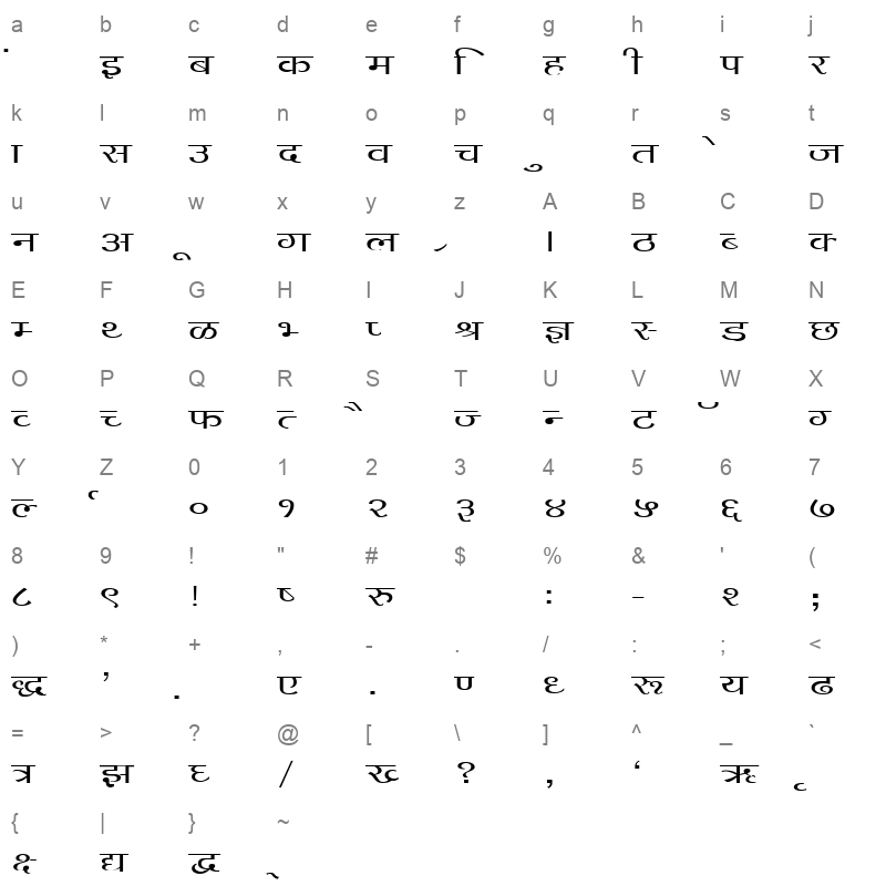 DevLys 140 Wide Normal Character Map