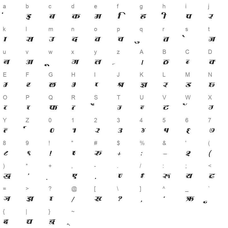 DevLys 200 Italic Character Map