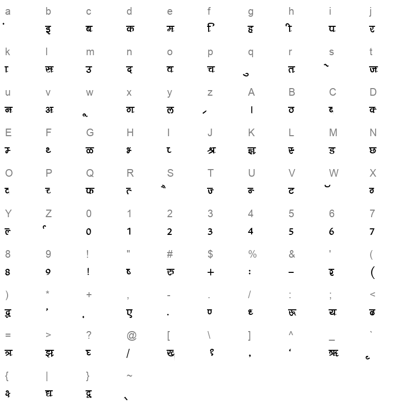 DevLys 210 Bold Character Map