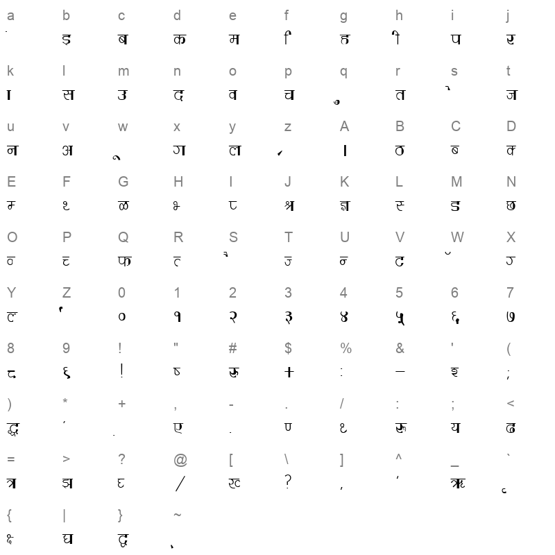DevLys 220 Thin Normal Character Map