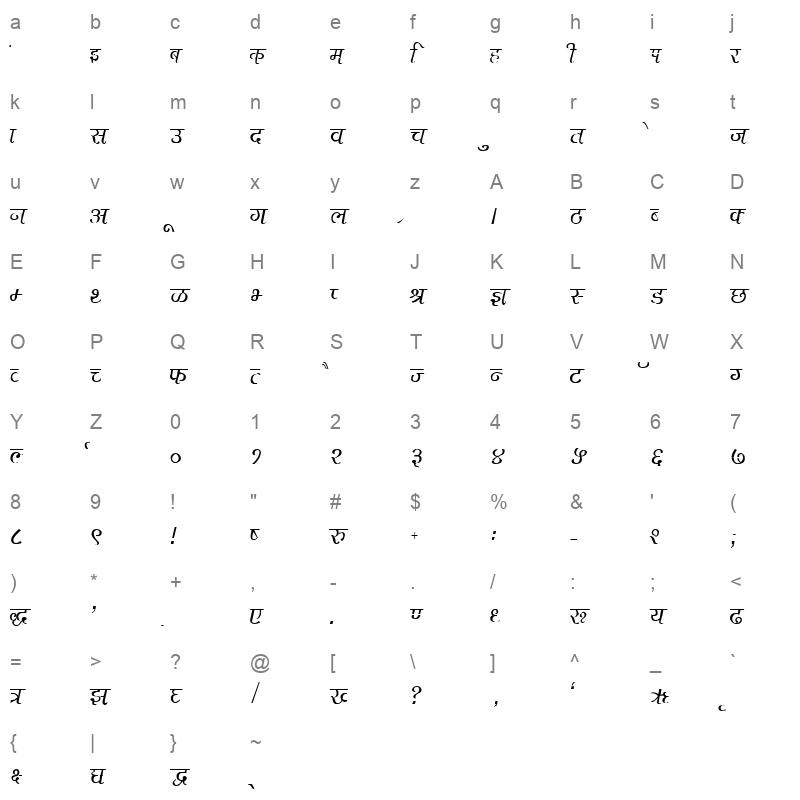 DevLys 230 Thin Normal Character Map