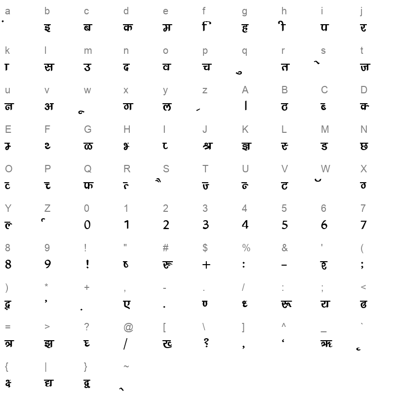 DevLys 240 Normal Character Map