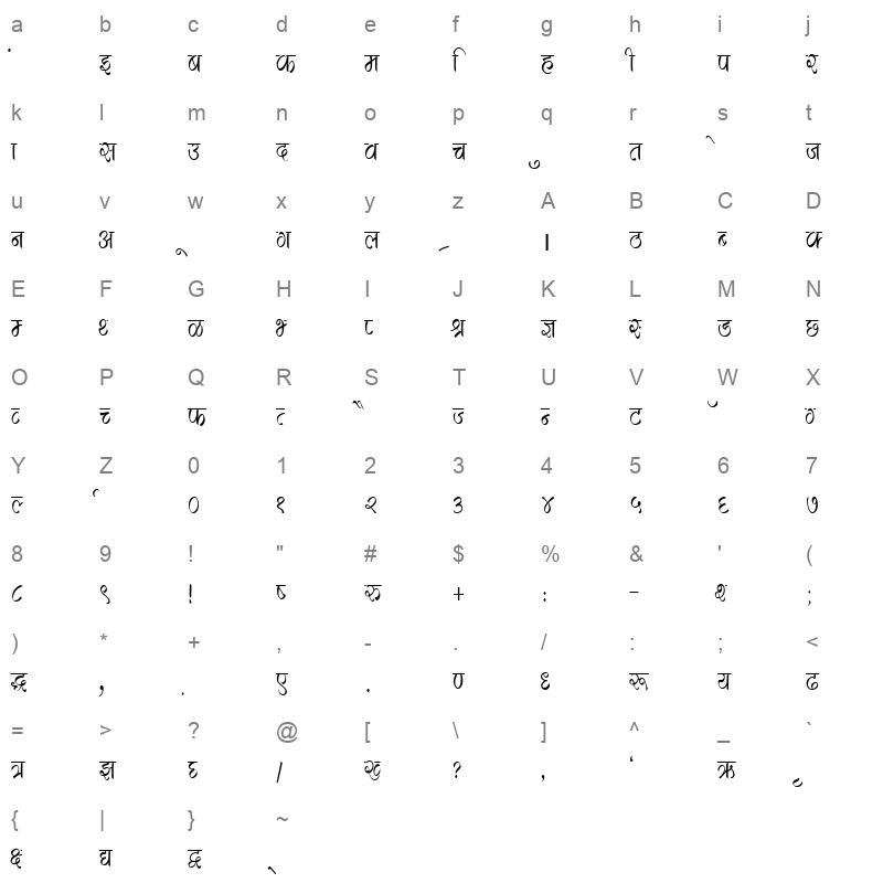 DevLys 280 Condensed Normal Character Map